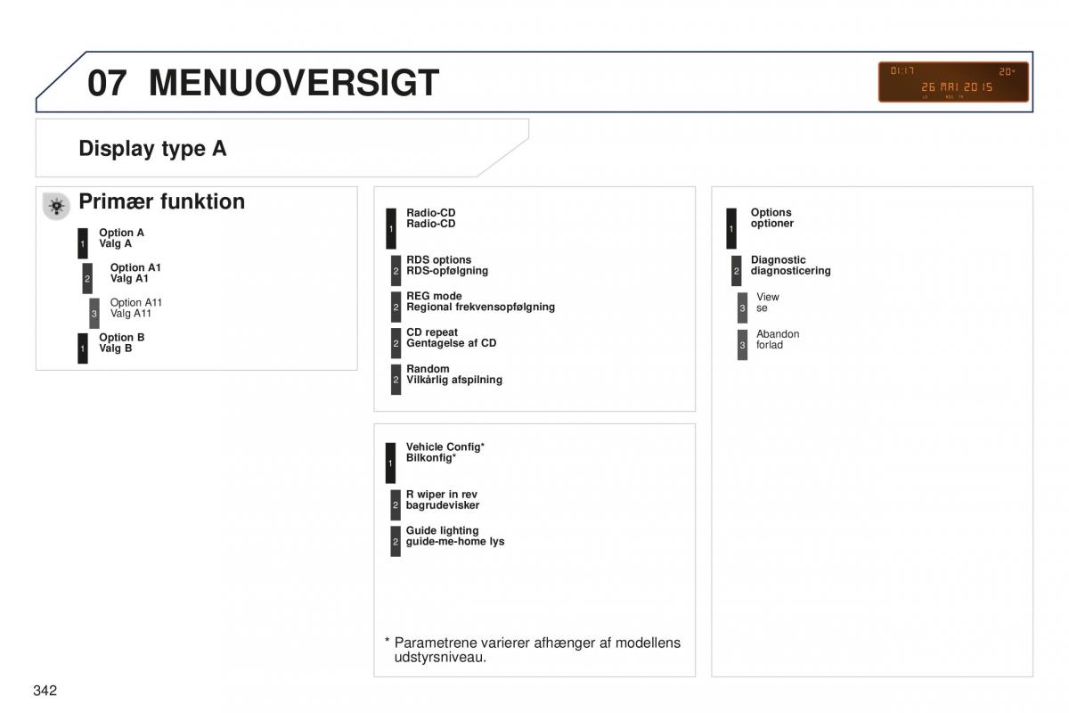 Peugeot 5008 II 2 Bilens instruktionsbog / page 344