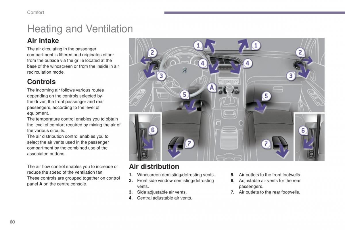 Peugeot 5008 II 2 owners manual / page 62