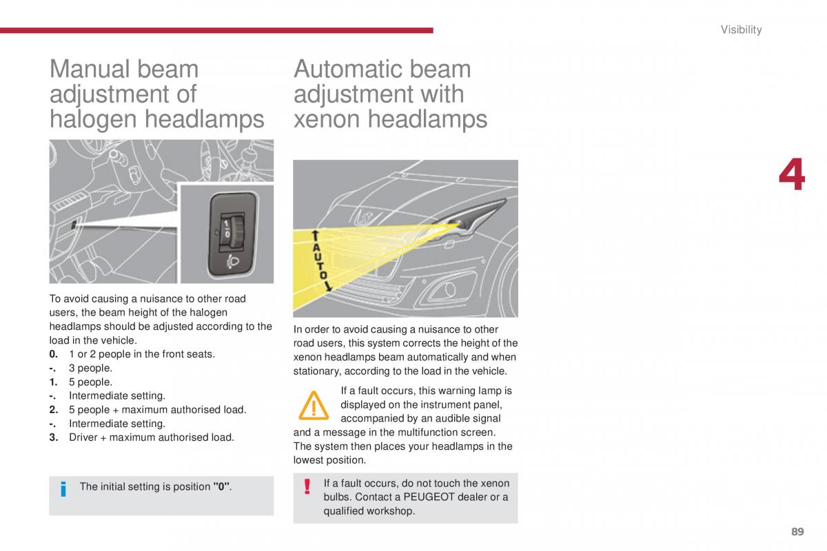 Peugeot 5008 II 2 owners manual / page 91