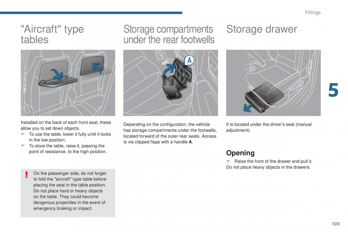 Peugeot 5008 II 2 owners manual / page 105