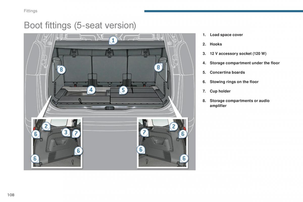 Peugeot 5008 II 2 owners manual / page 110