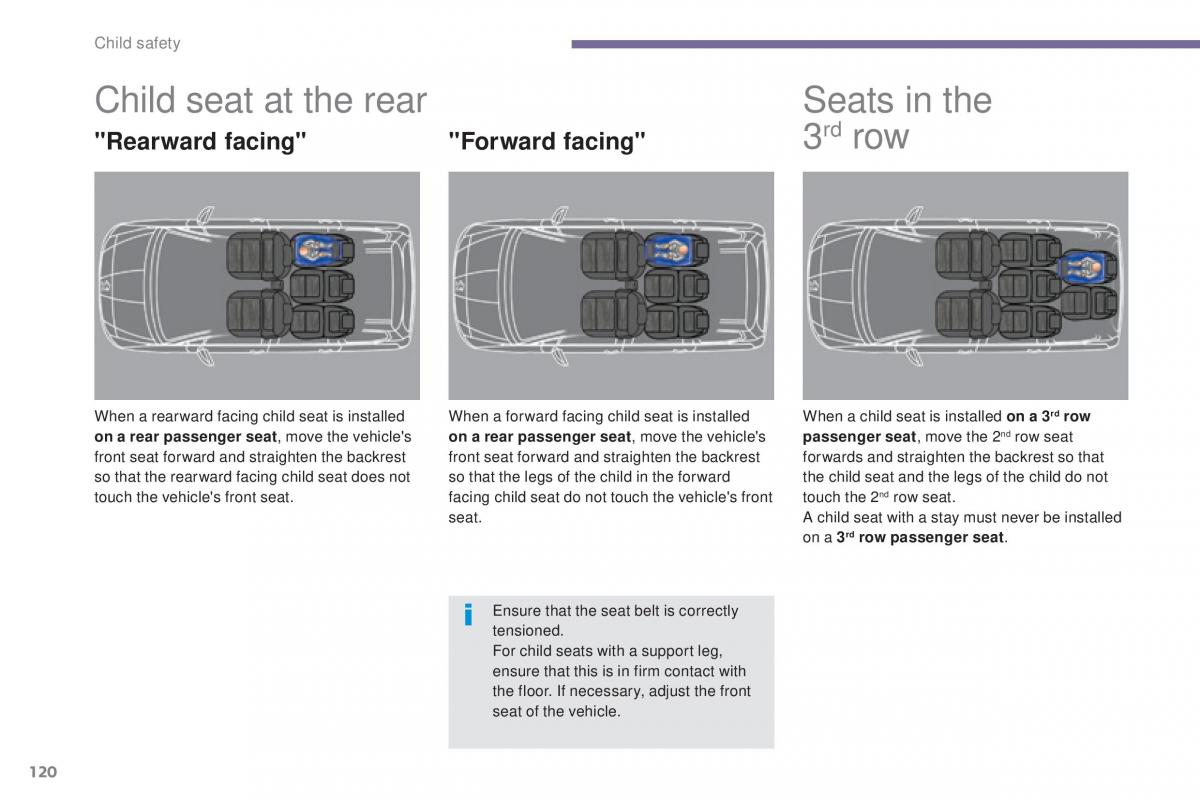 Peugeot 5008 II 2 owners manual / page 122