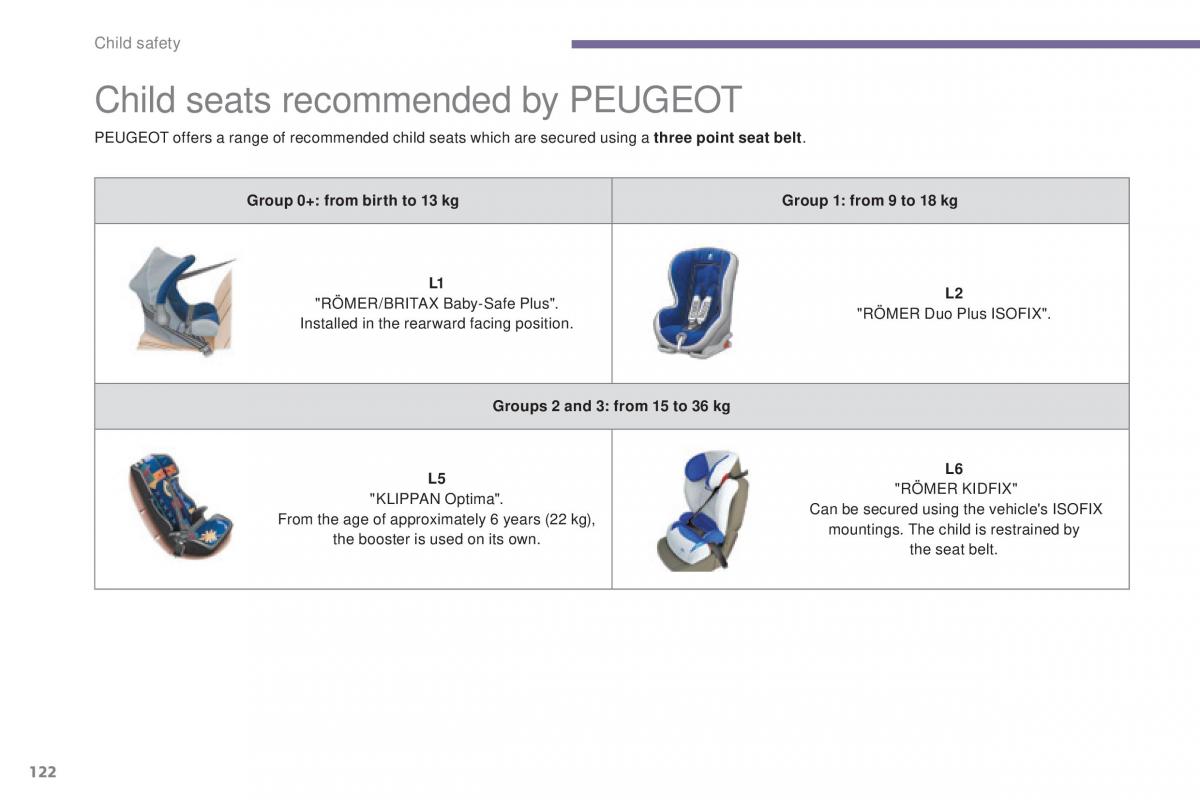 Peugeot 5008 II 2 owners manual / page 124