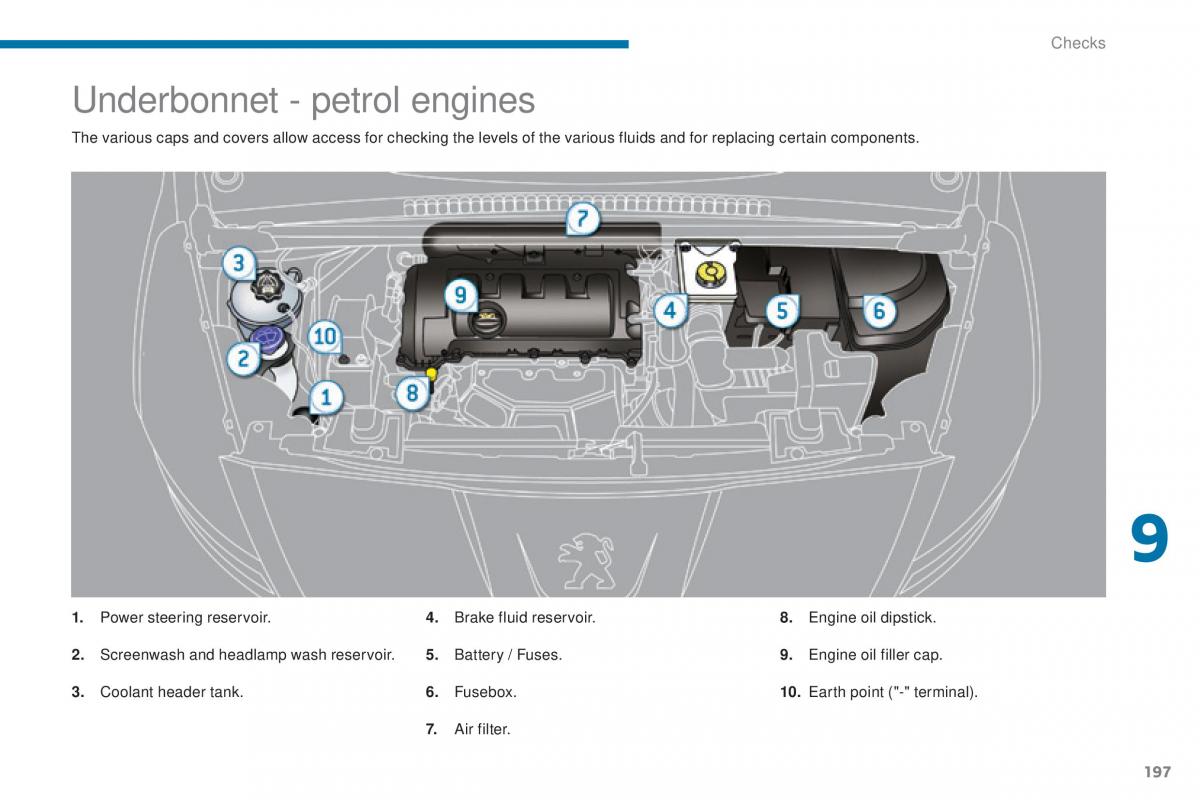 Peugeot 5008 II 2 owners manual / page 199