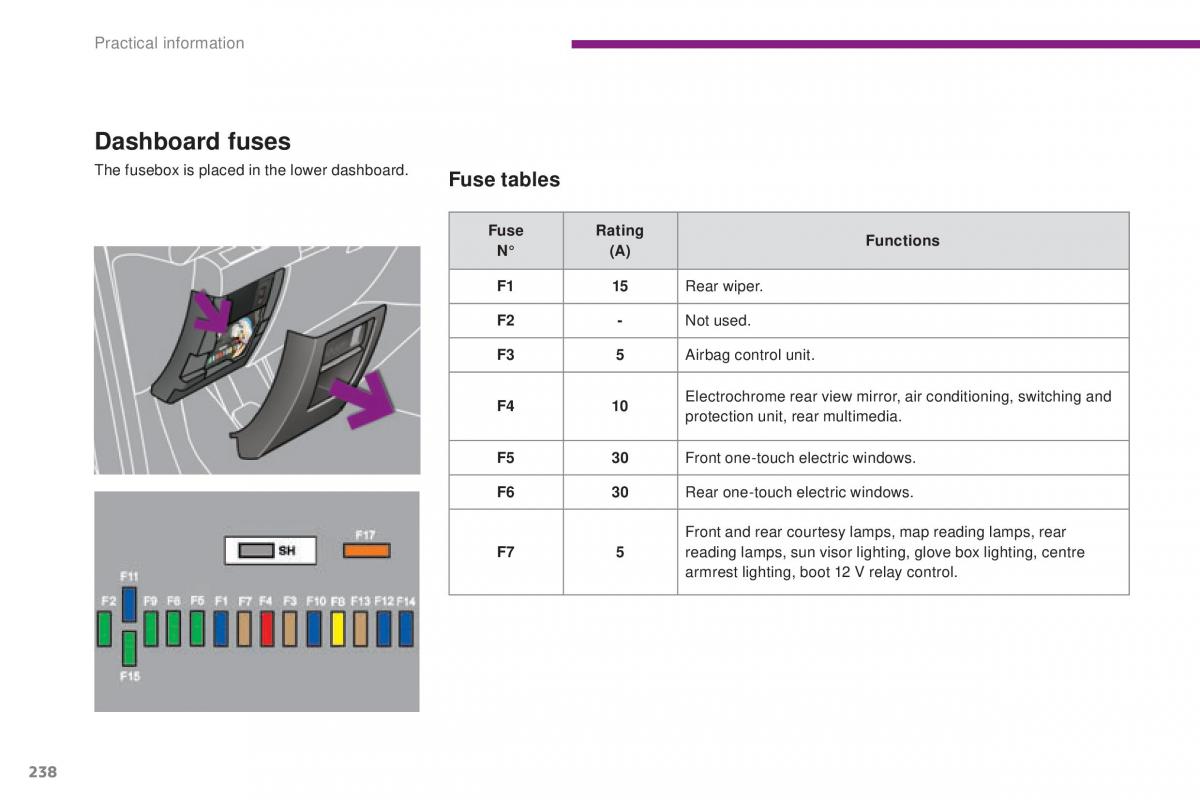 Peugeot 5008 II 2 owners manual / page 240