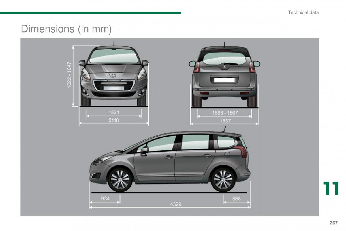 Peugeot 5008 II 2 owners manual / page 269