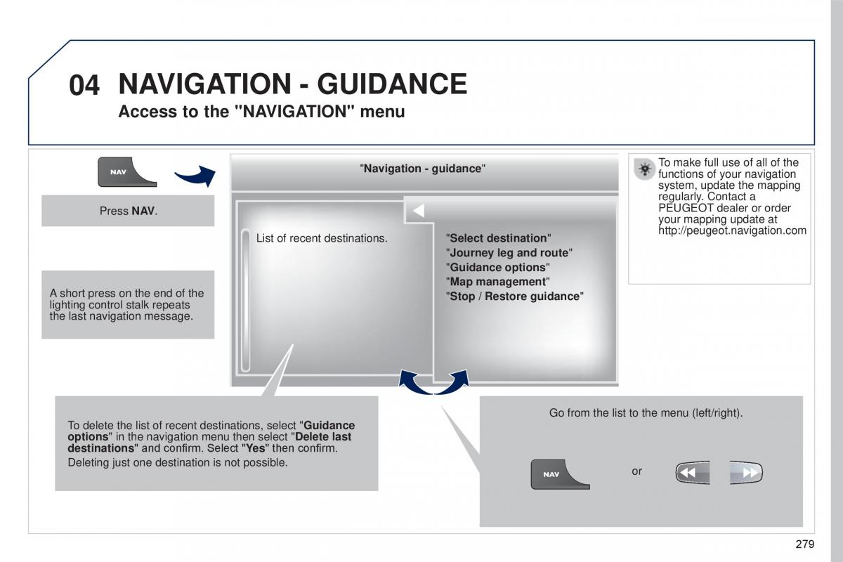 Peugeot 5008 II 2 owners manual / page 281