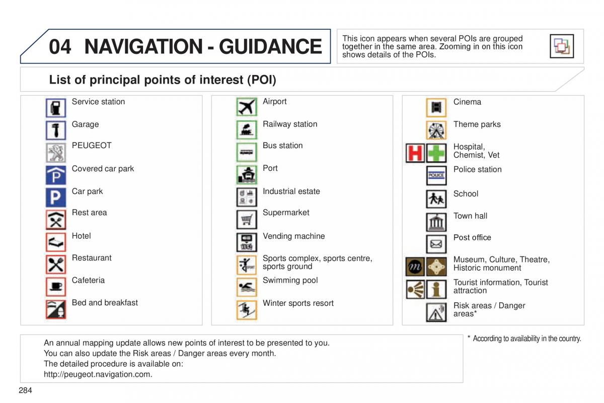 Peugeot 5008 II 2 owners manual / page 286