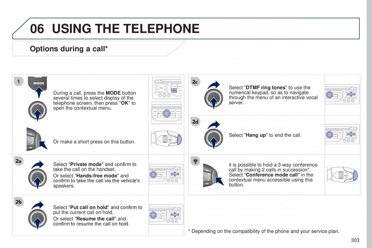 Peugeot 5008 II 2 owners manual / page 305