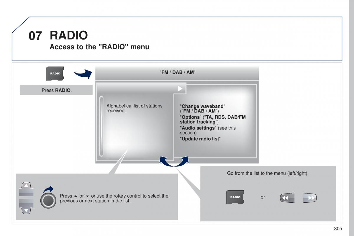 Peugeot 5008 II 2 owners manual / page 307