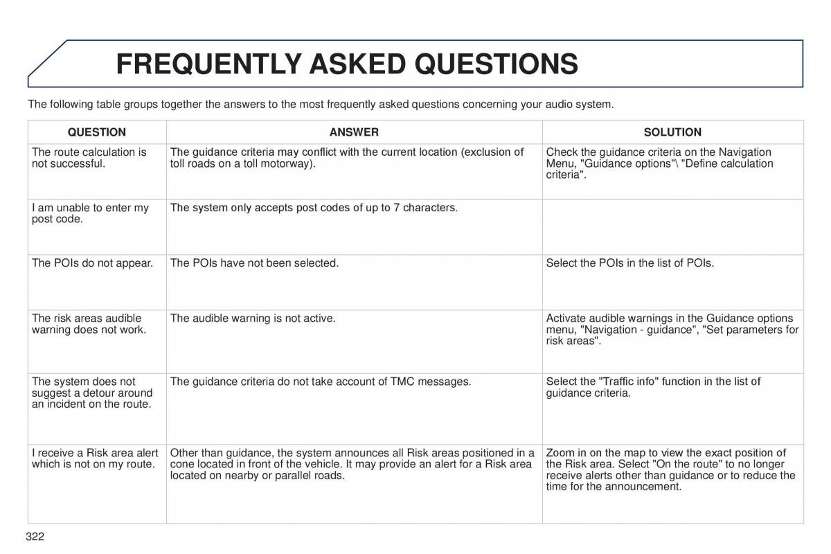 Peugeot 5008 II 2 owners manual / page 324