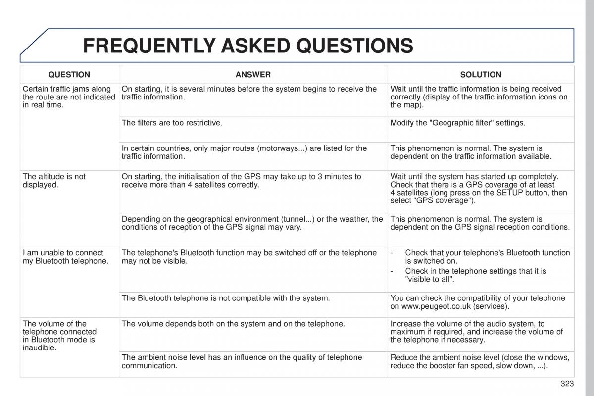 Peugeot 5008 II 2 owners manual / page 325