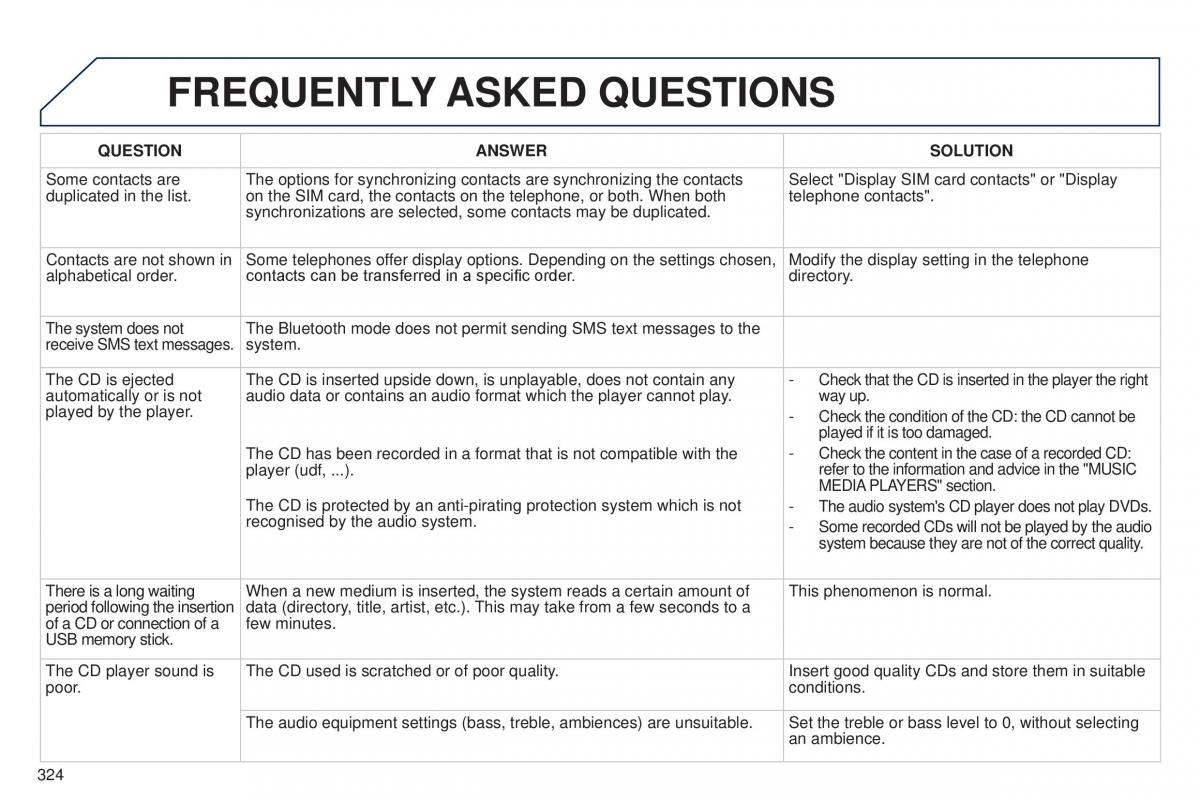 Peugeot 5008 II 2 owners manual / page 326