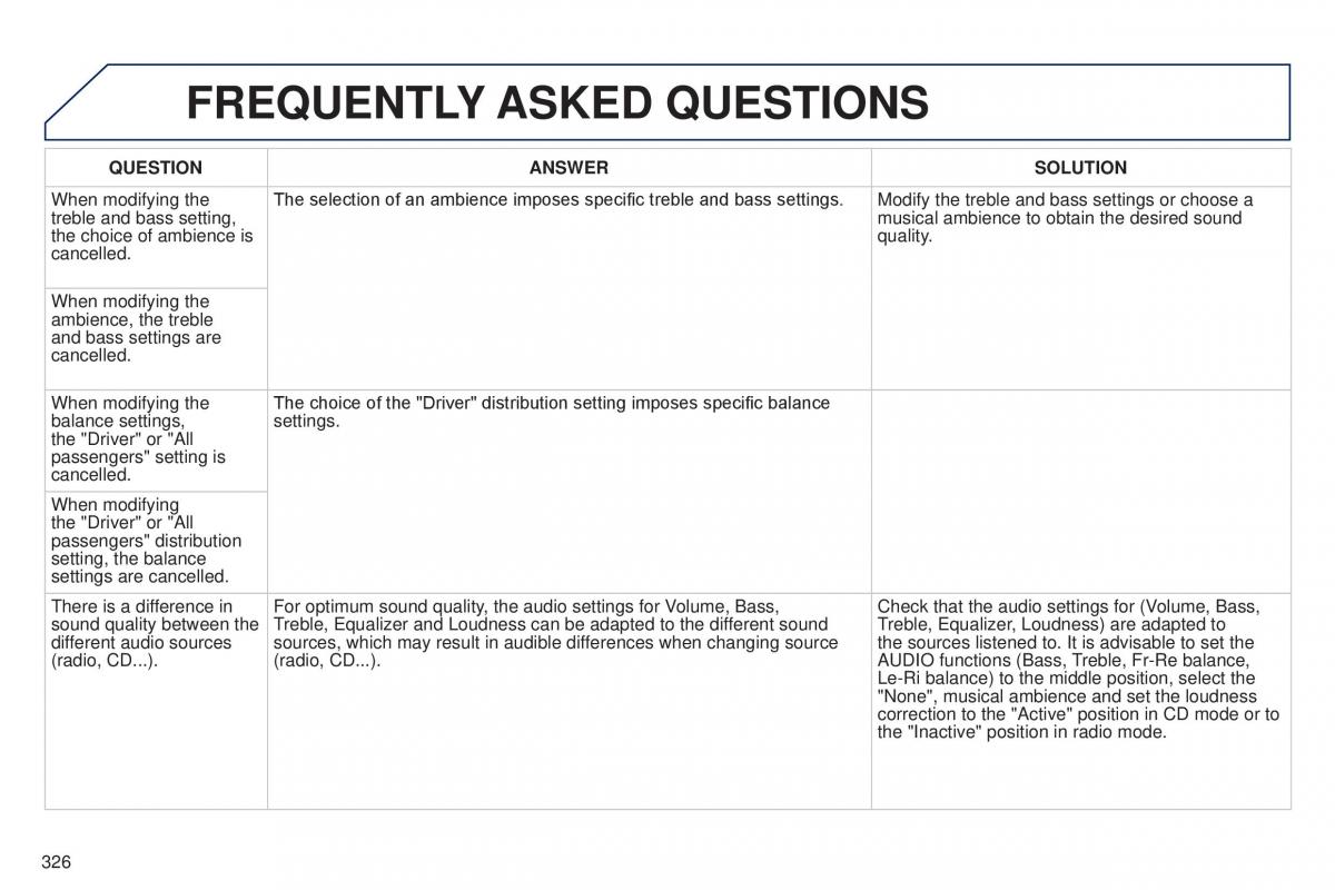 Peugeot 5008 II 2 owners manual / page 328