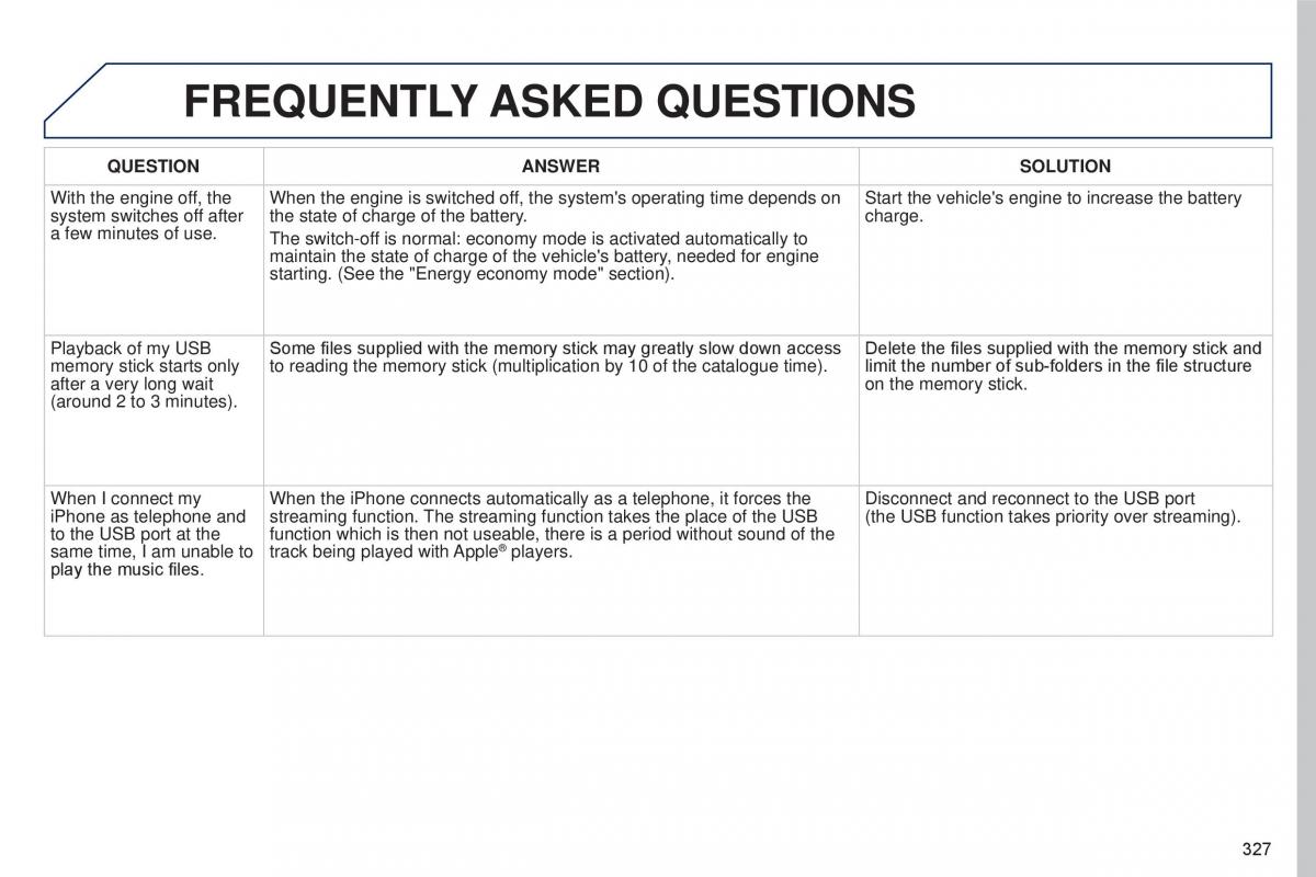 Peugeot 5008 II 2 owners manual / page 329