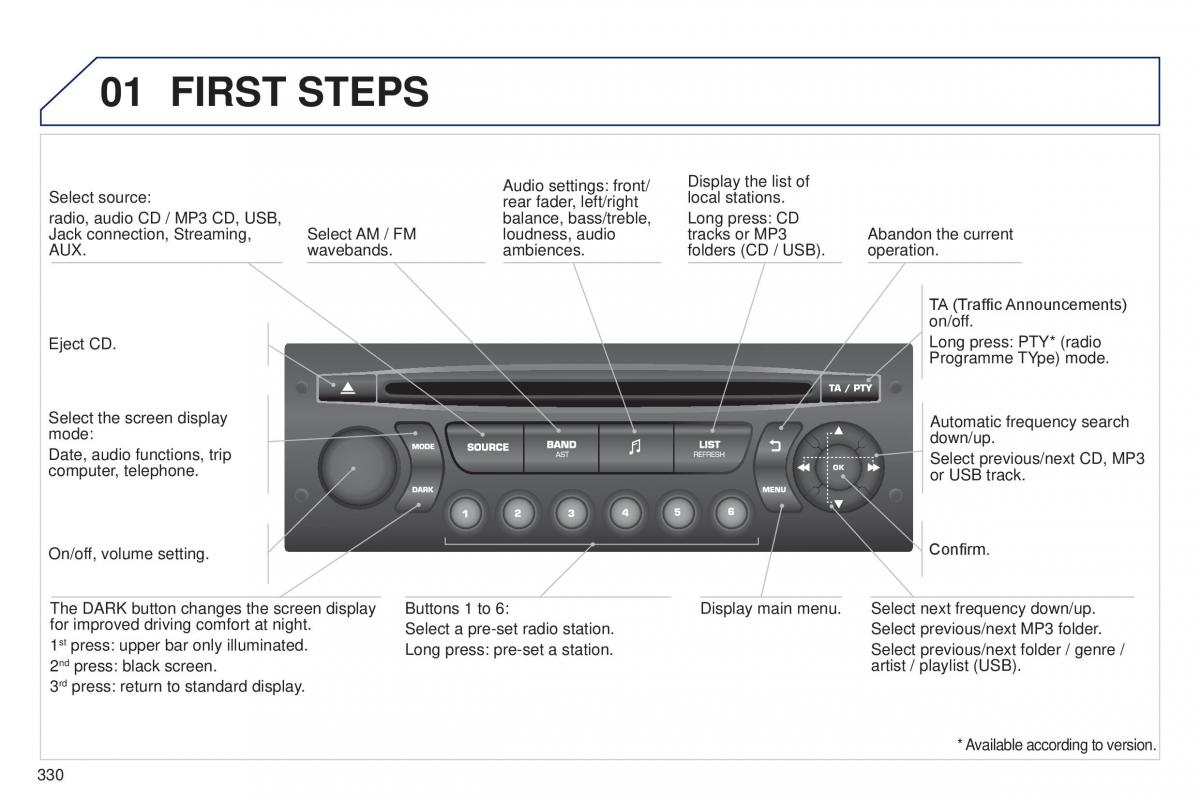 Peugeot 5008 II 2 owners manual / page 332