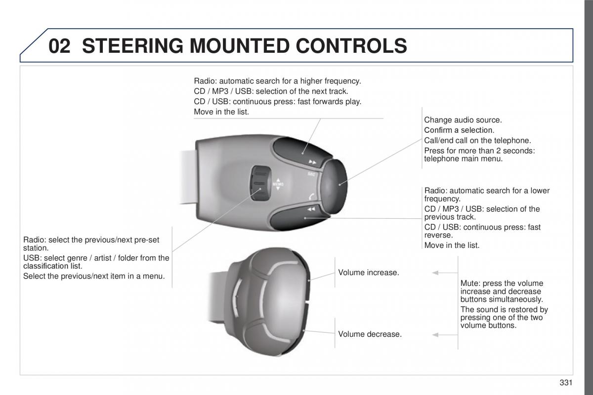 Peugeot 5008 II 2 owners manual / page 333