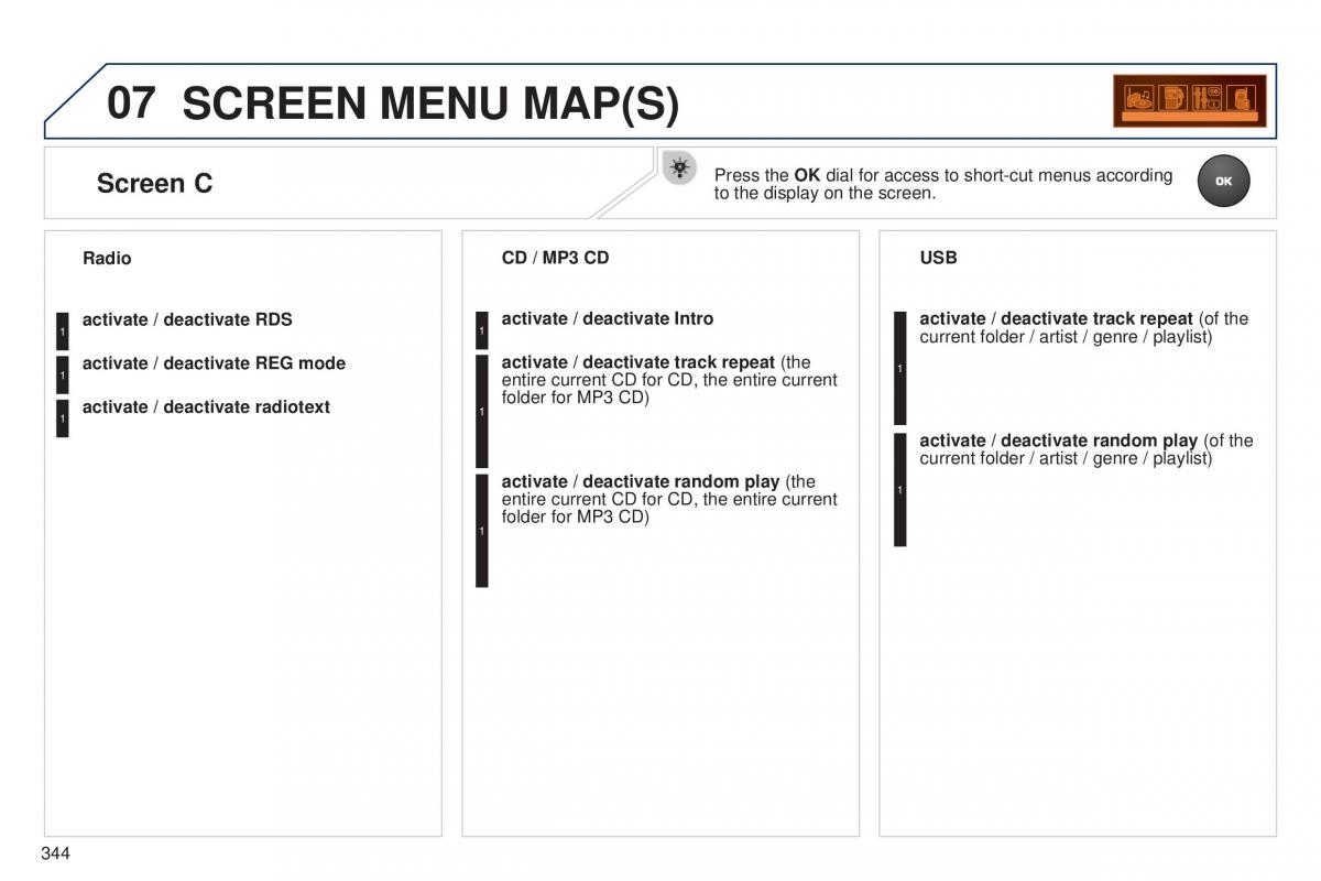 Peugeot 5008 II 2 owners manual / page 346