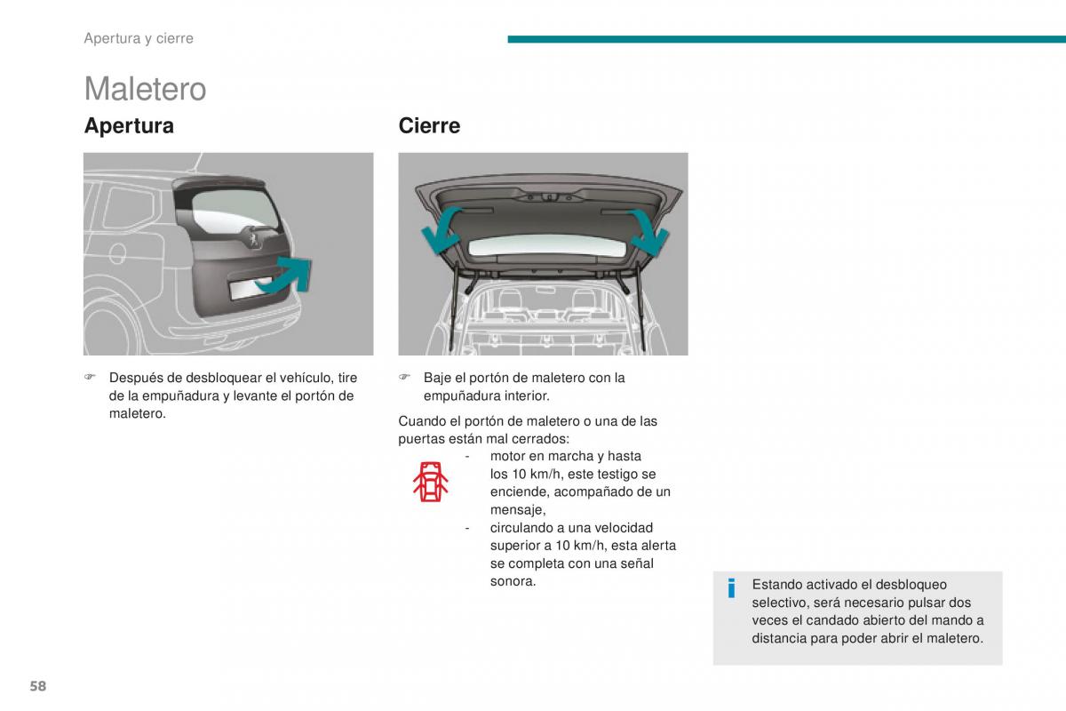 manual  Peugeot 5008 II 2 manual del propietario / page 60