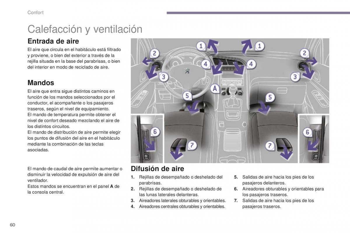 manual  Peugeot 5008 II 2 manual del propietario / page 62