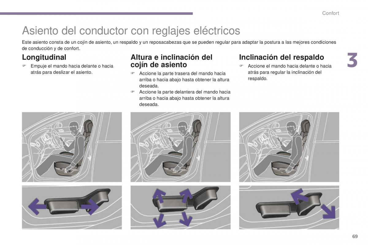 manual  Peugeot 5008 II 2 manual del propietario / page 71