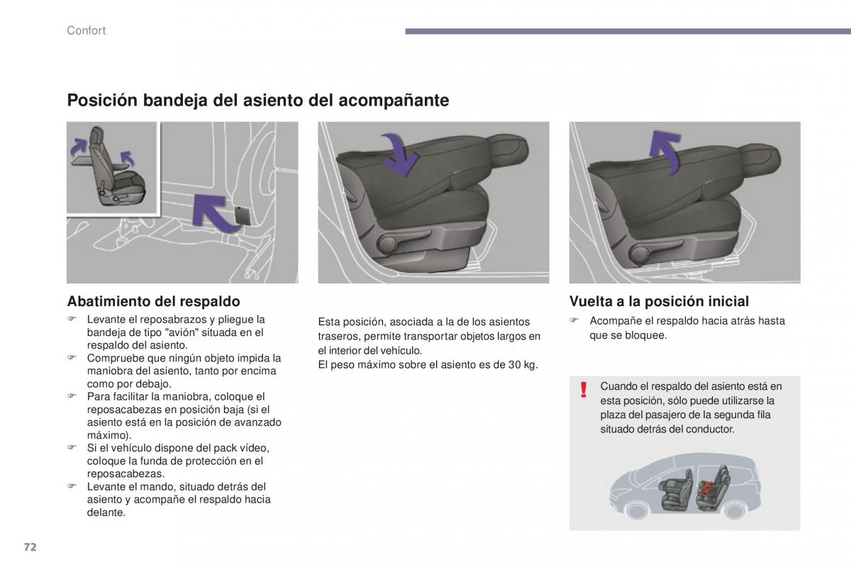 manual  Peugeot 5008 II 2 manual del propietario / page 74