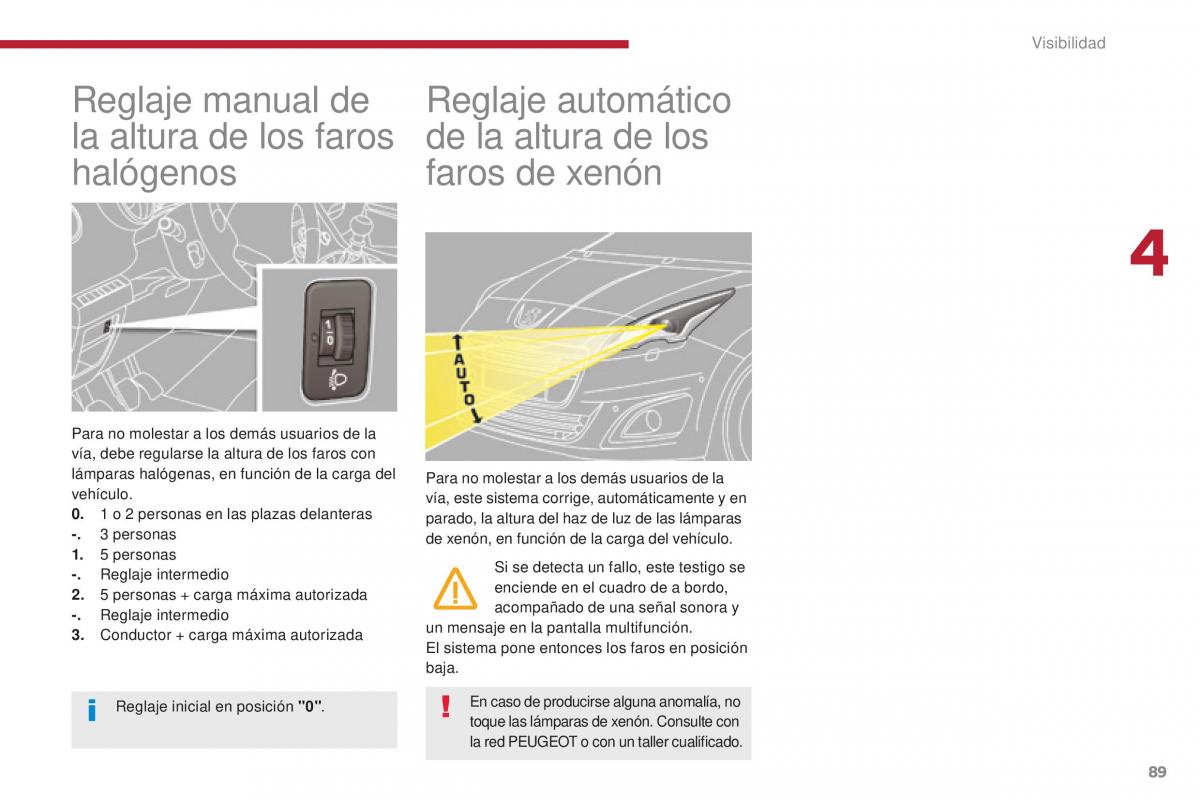 manual  Peugeot 5008 II 2 manual del propietario / page 91