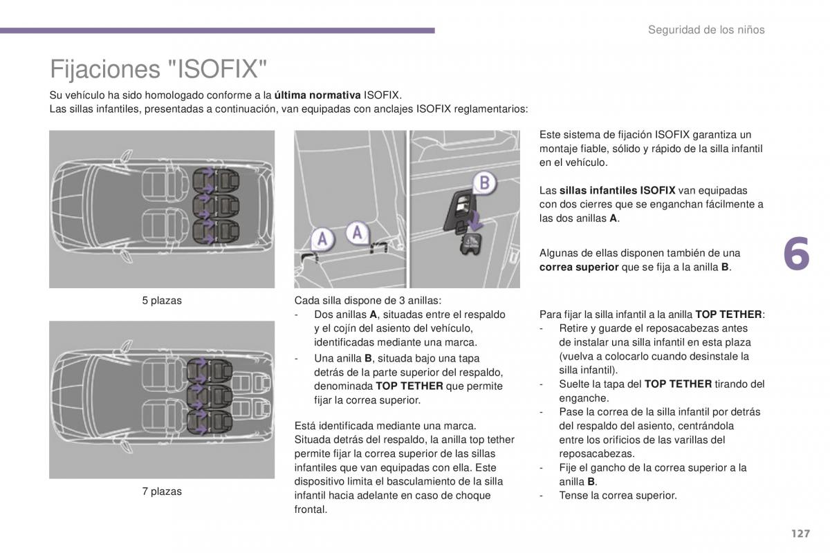 manual  Peugeot 5008 II 2 manual del propietario / page 129