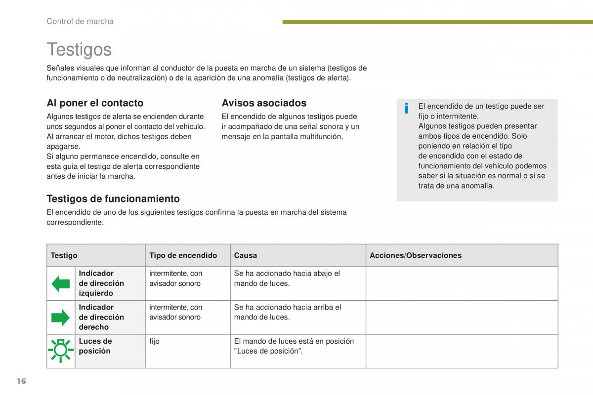 Peugeot 5008 II 2 manual del propietario / page 18