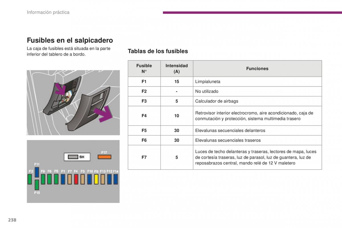 manual  Peugeot 5008 II 2 manual del propietario / page 240