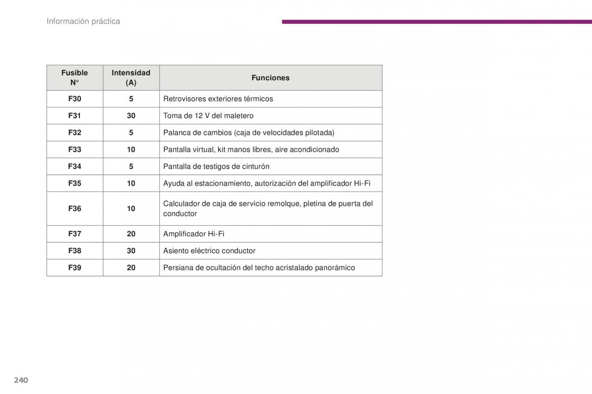 manual  Peugeot 5008 II 2 manual del propietario / page 242