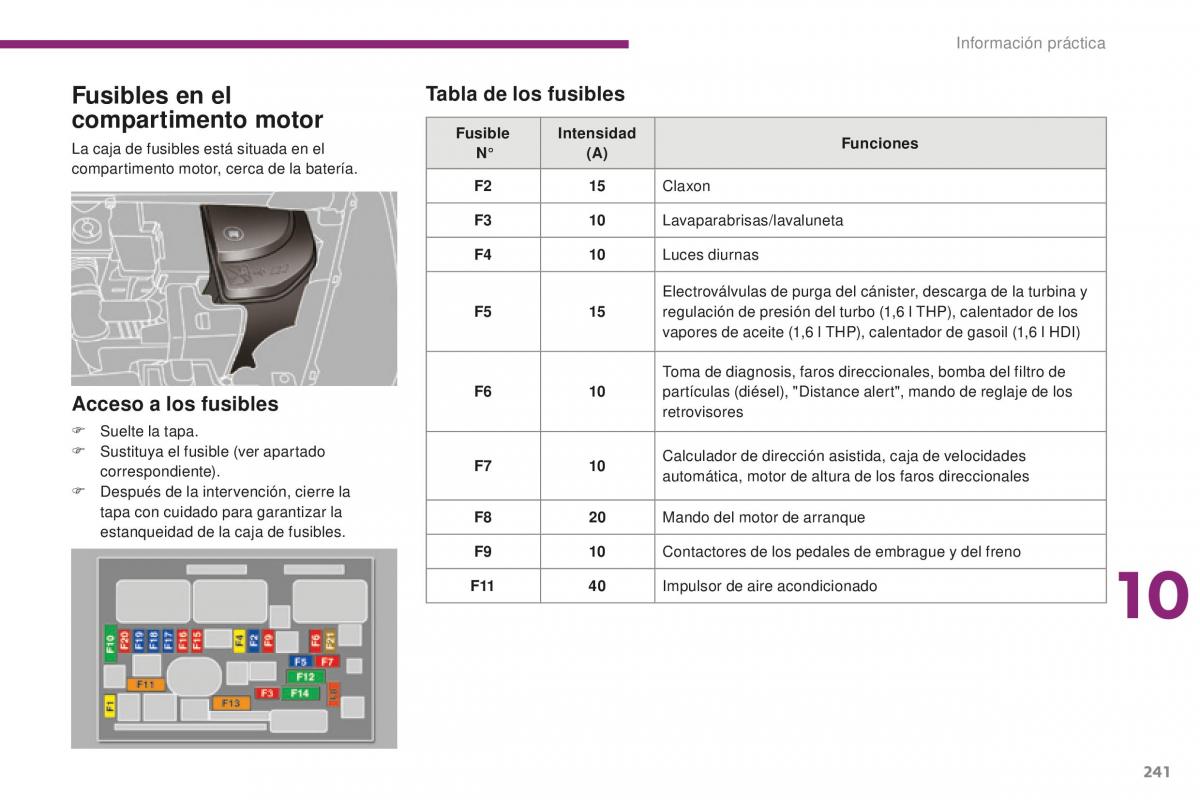 manual  Peugeot 5008 II 2 manual del propietario / page 243