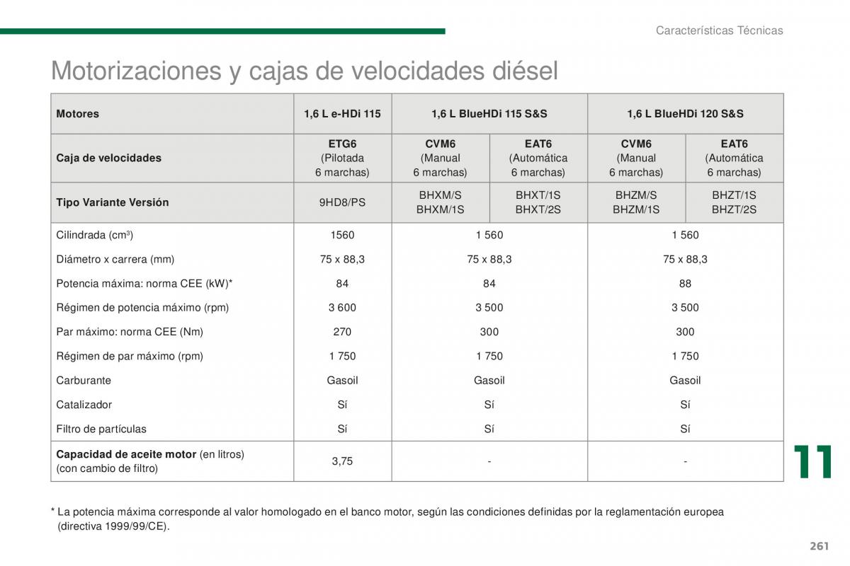 manual  Peugeot 5008 II 2 manual del propietario / page 263