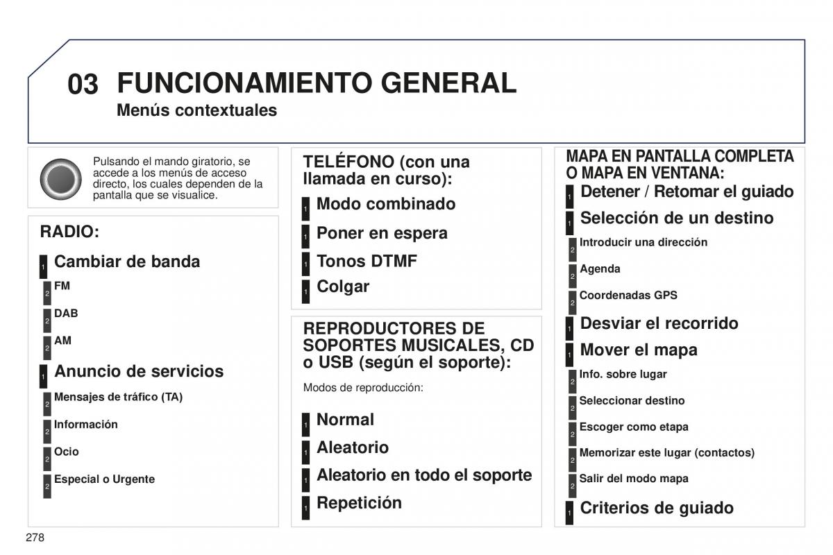 manual  Peugeot 5008 II 2 manual del propietario / page 280