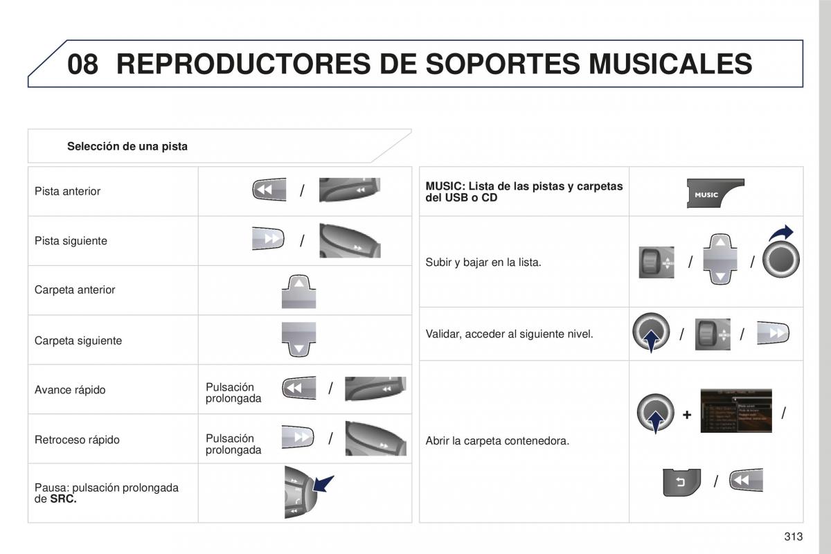 manual  Peugeot 5008 II 2 manual del propietario / page 315