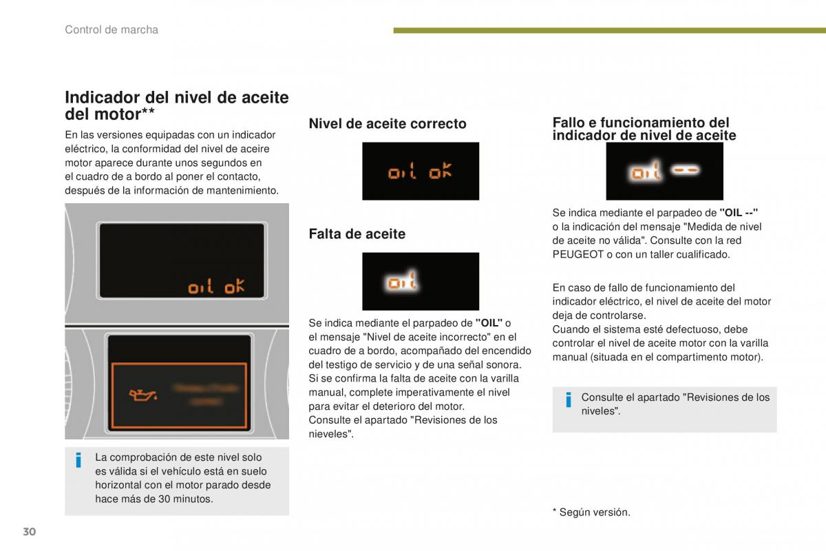 Peugeot 5008 II 2 manual del propietario / page 32