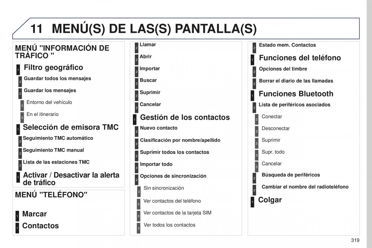 manual  Peugeot 5008 II 2 manual del propietario / page 321