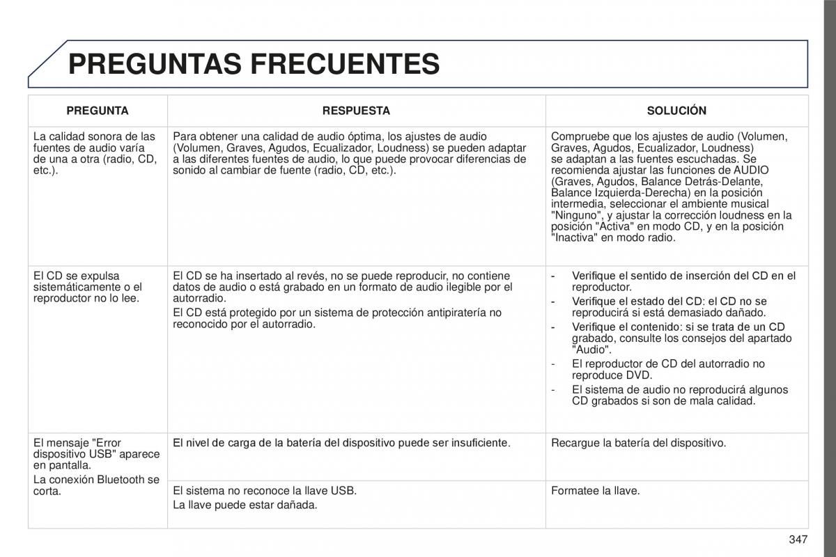 manual  Peugeot 5008 II 2 manual del propietario / page 349