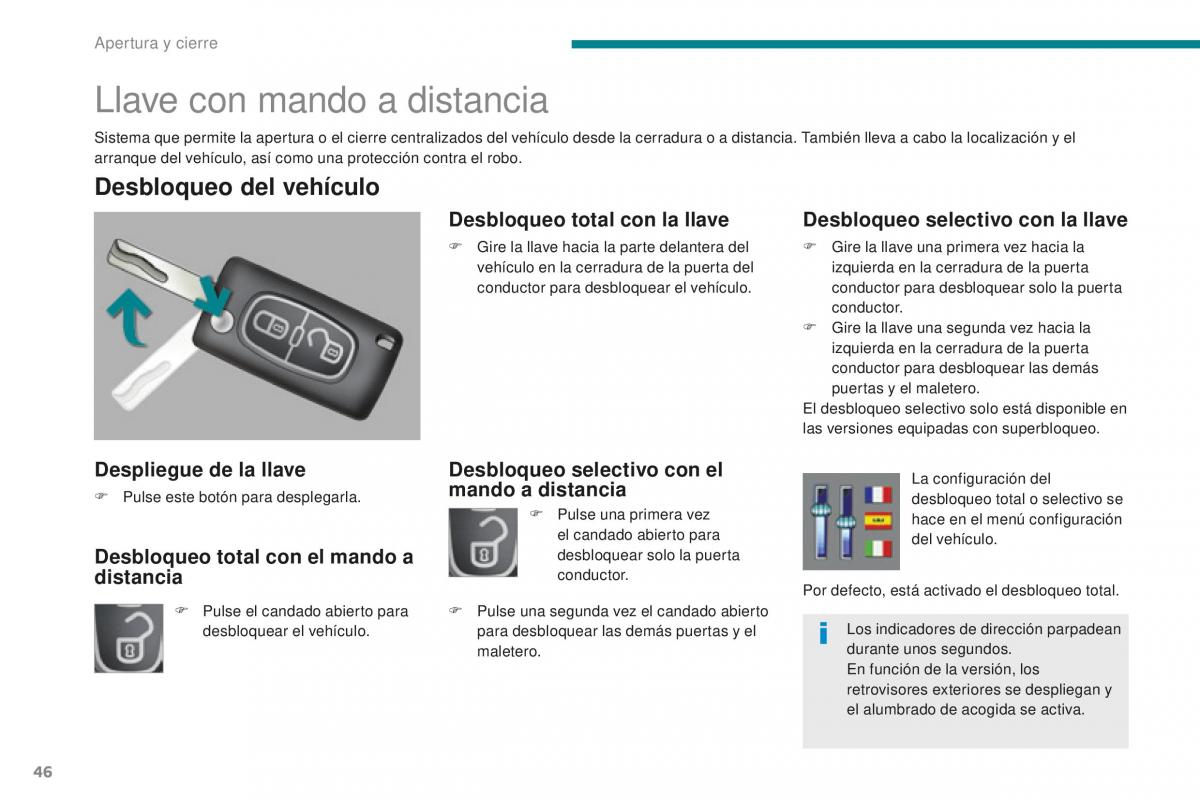 manual  Peugeot 5008 II 2 manual del propietario / page 48