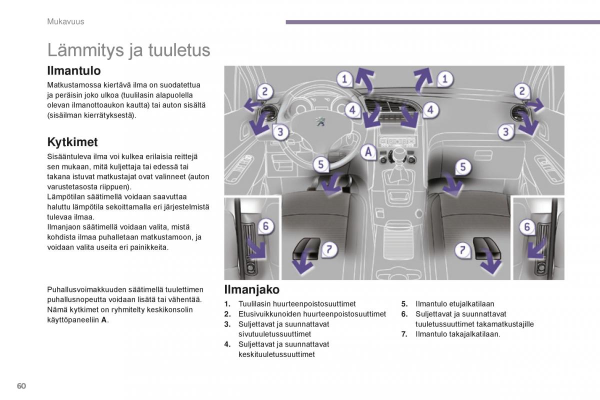 Peugeot 5008 II 2 omistajan kasikirja / page 62