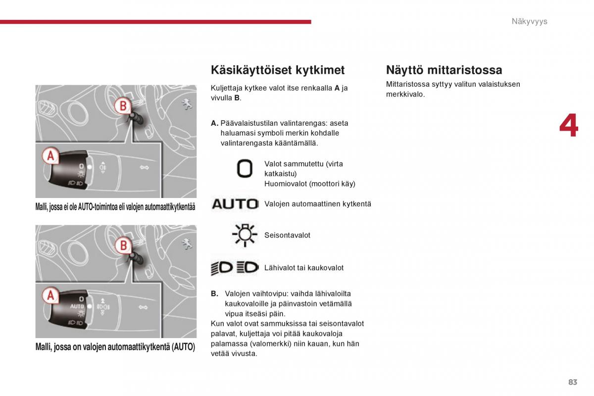 Peugeot 5008 II 2 omistajan kasikirja / page 85