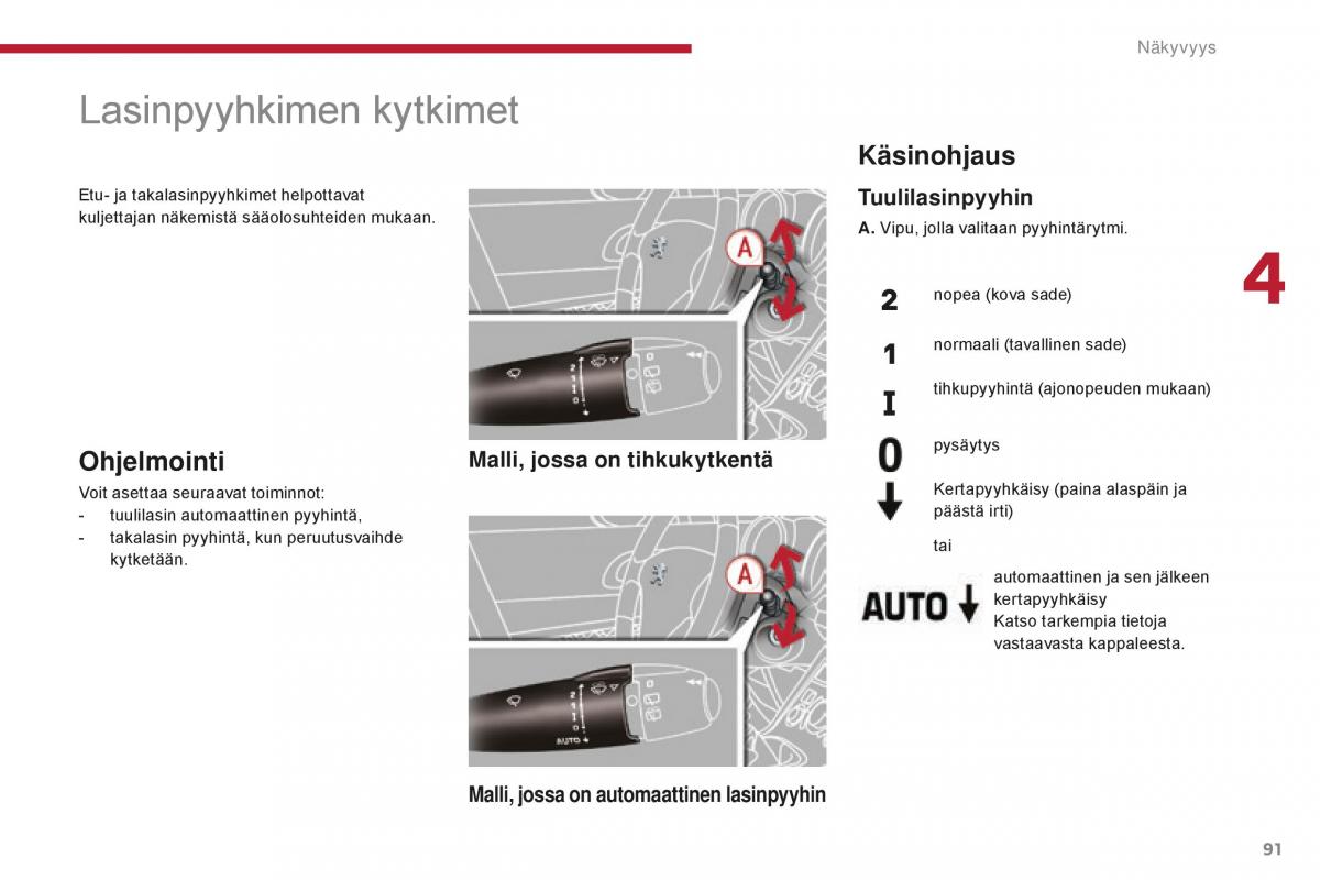 Peugeot 5008 II 2 omistajan kasikirja / page 93