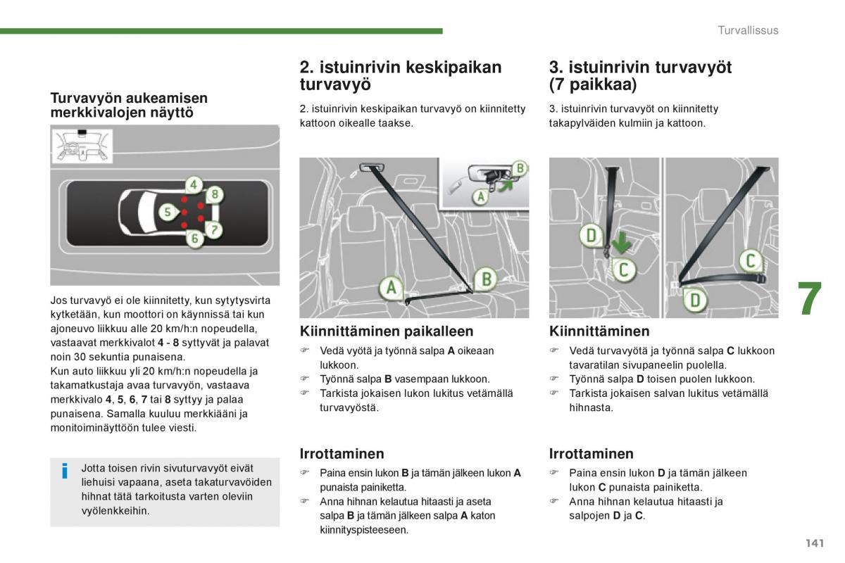 Peugeot 5008 II 2 omistajan kasikirja / page 143