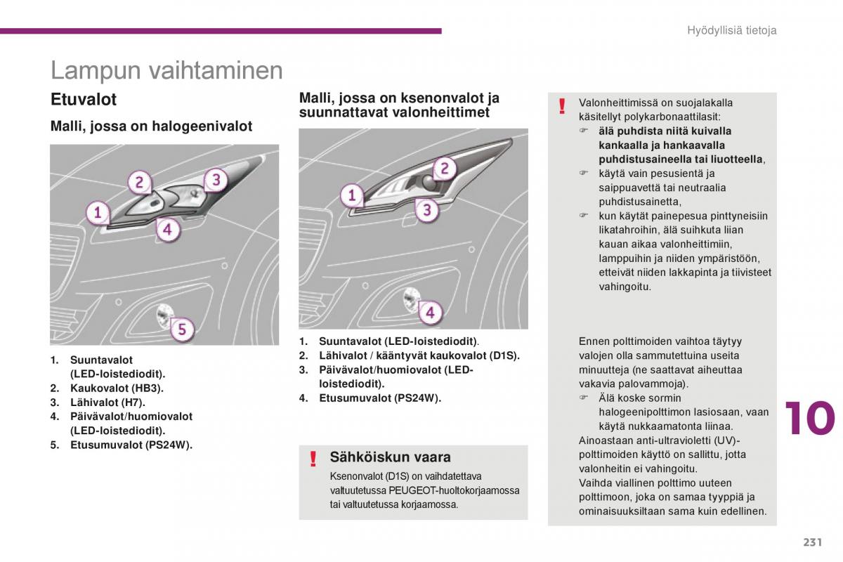 Peugeot 5008 II 2 omistajan kasikirja / page 233