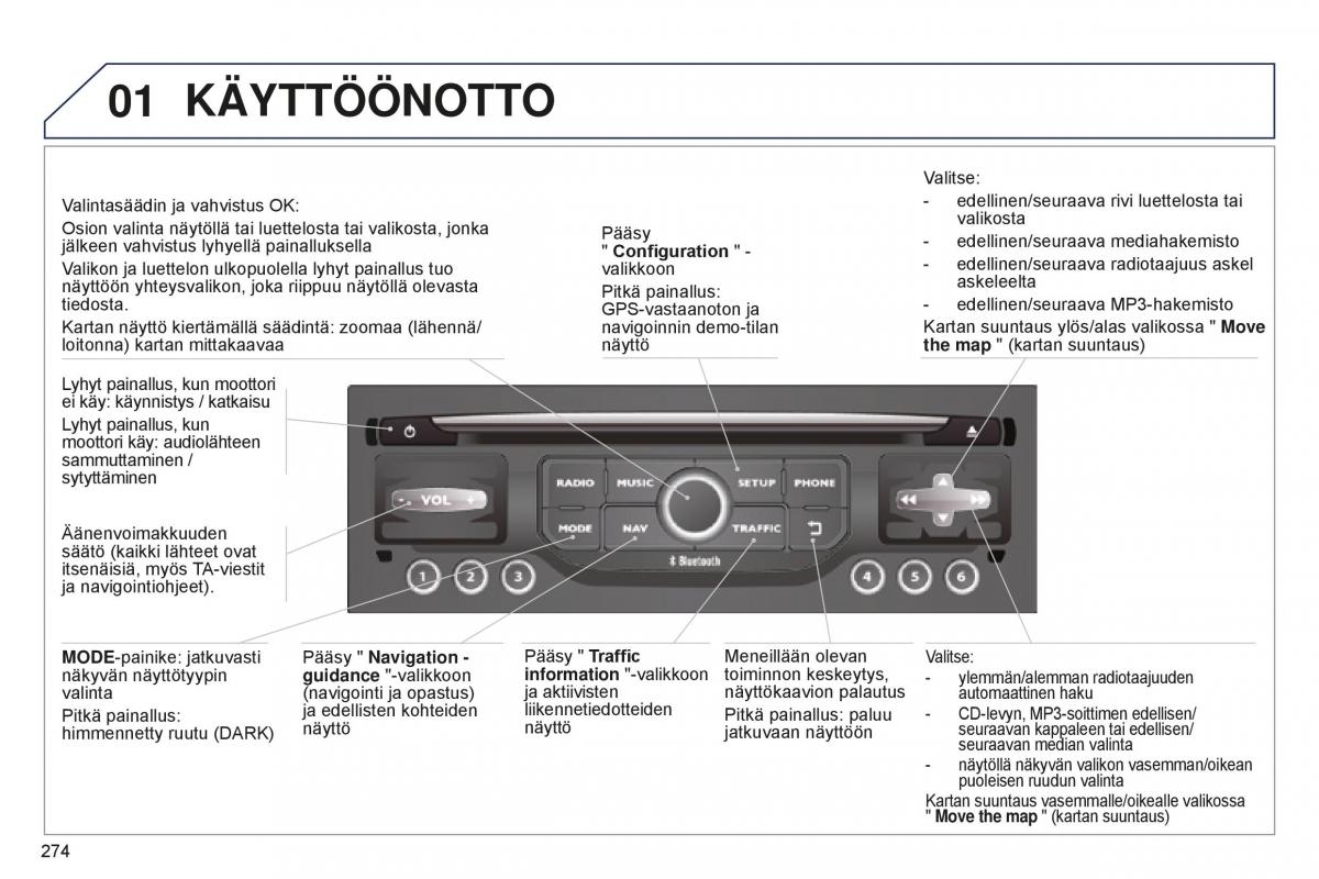 Peugeot 5008 II 2 omistajan kasikirja / page 276