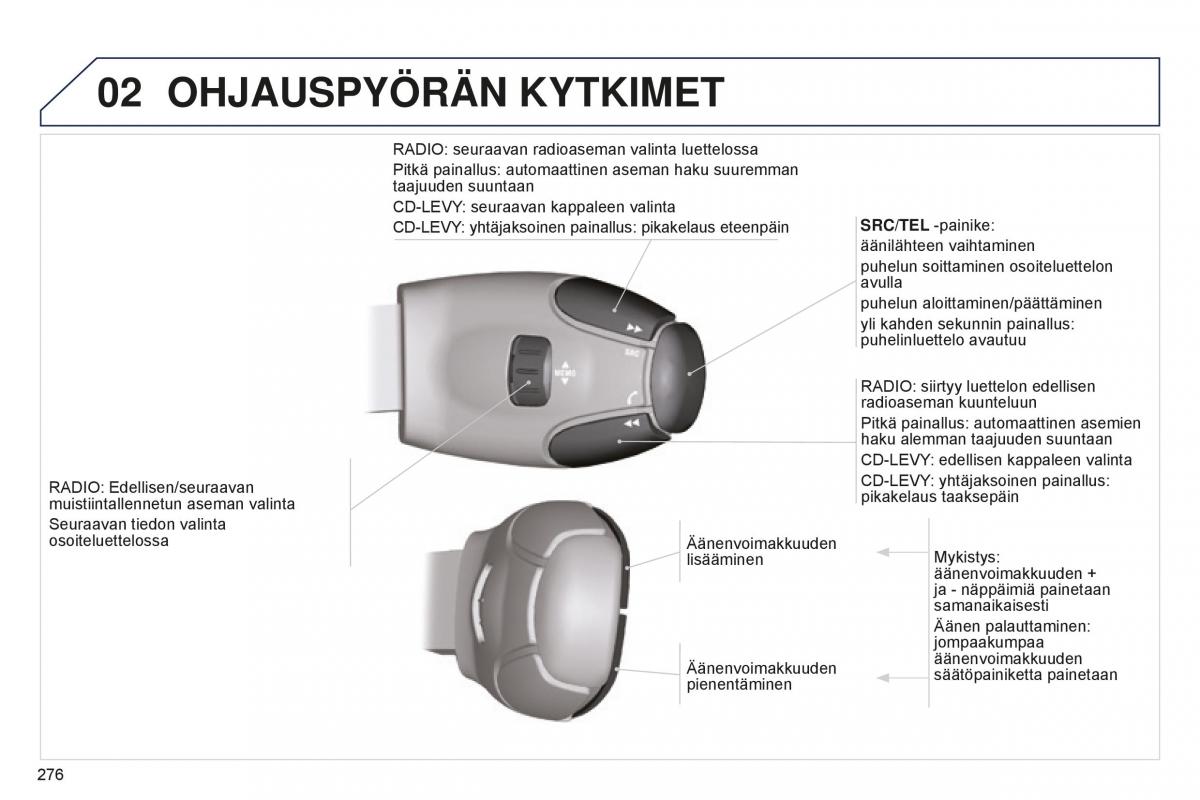 Peugeot 5008 II 2 omistajan kasikirja / page 278