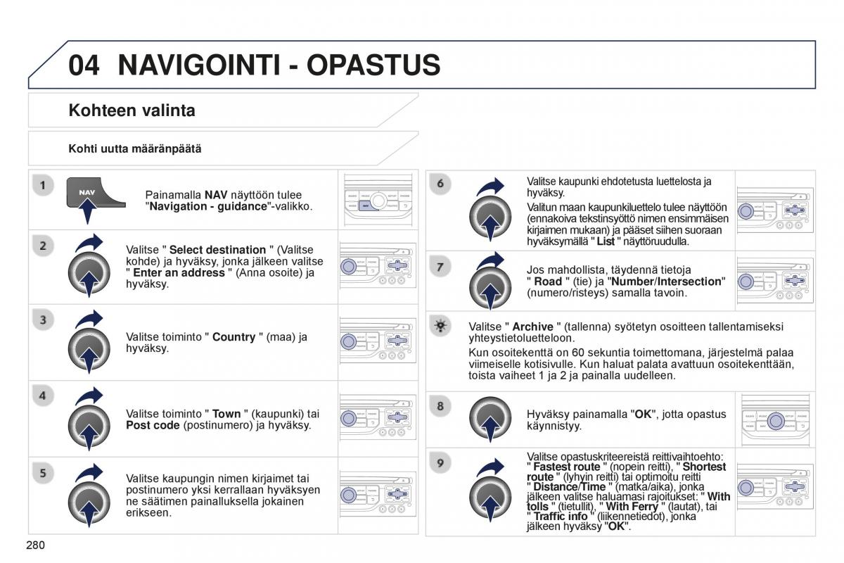 Peugeot 5008 II 2 omistajan kasikirja / page 282