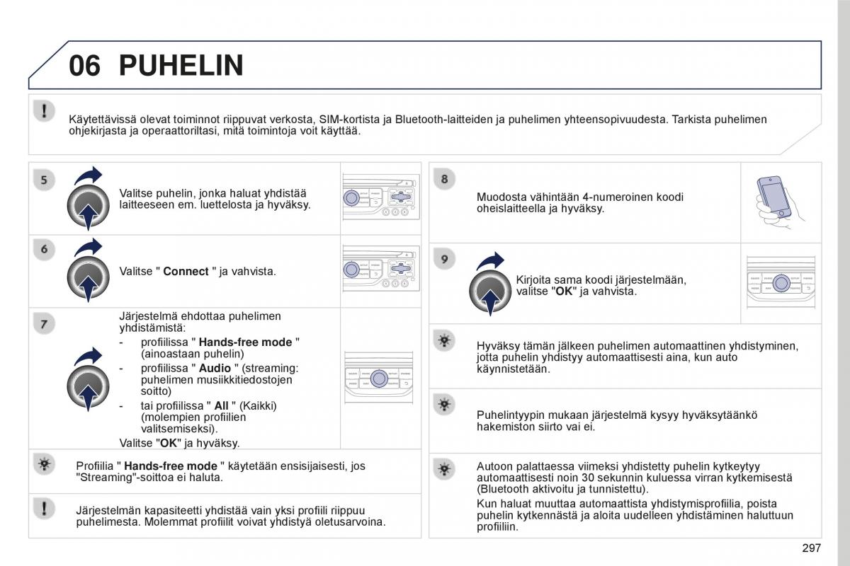 Peugeot 5008 II 2 omistajan kasikirja / page 299