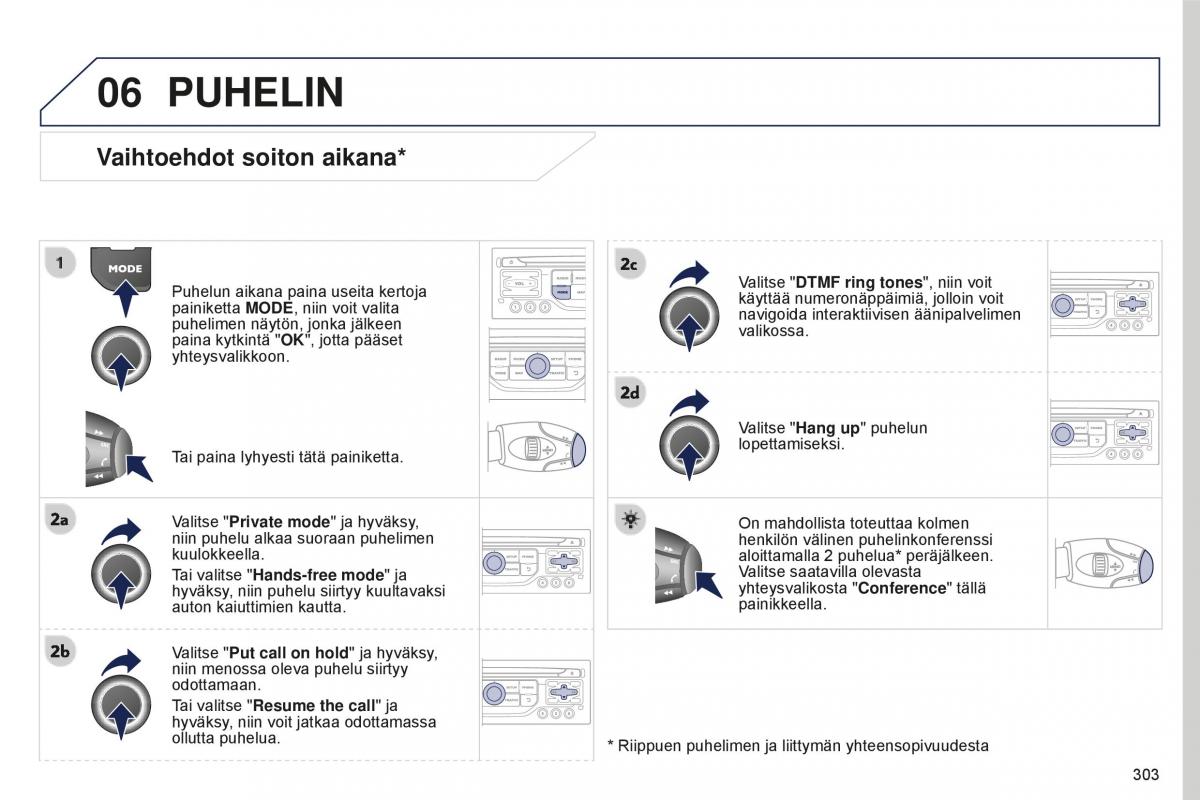 Peugeot 5008 II 2 omistajan kasikirja / page 305