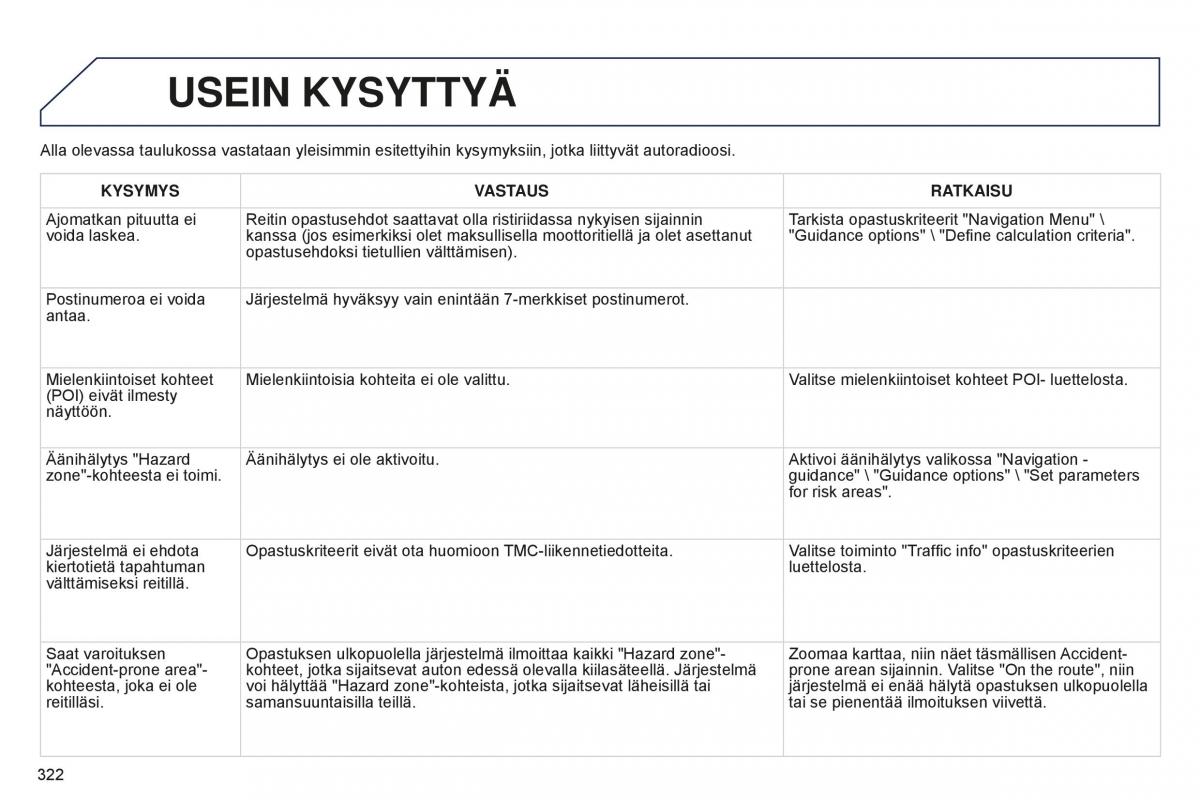 Peugeot 5008 II 2 omistajan kasikirja / page 324